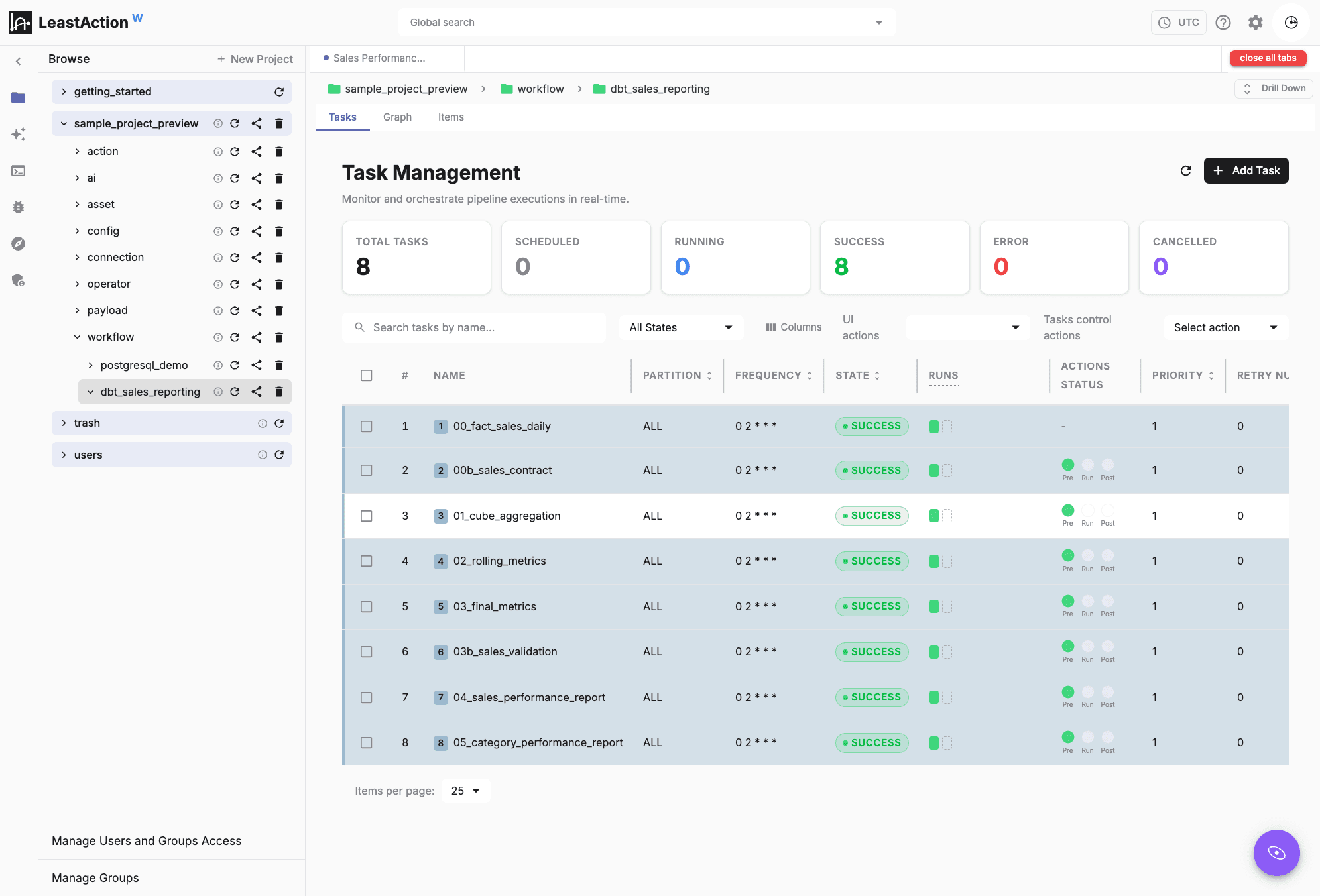 LeastAction product preview
