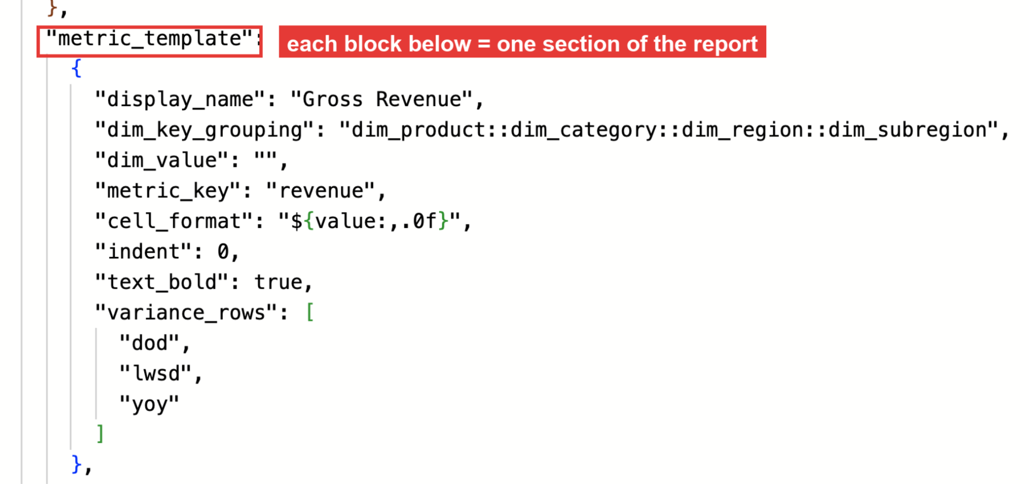 03-payload-metric-template.png