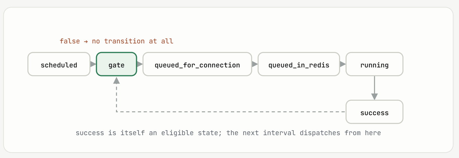 Screenshot 2026-09-02 103637.png